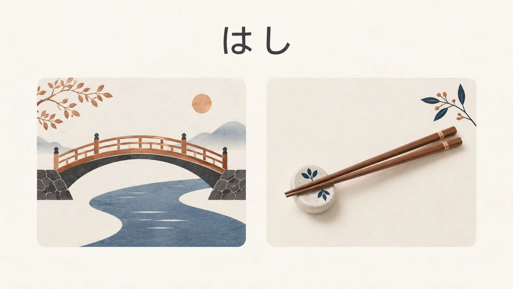 同じ読みで意味が変わる日本語ことば遊び / 内容を表すイメージ